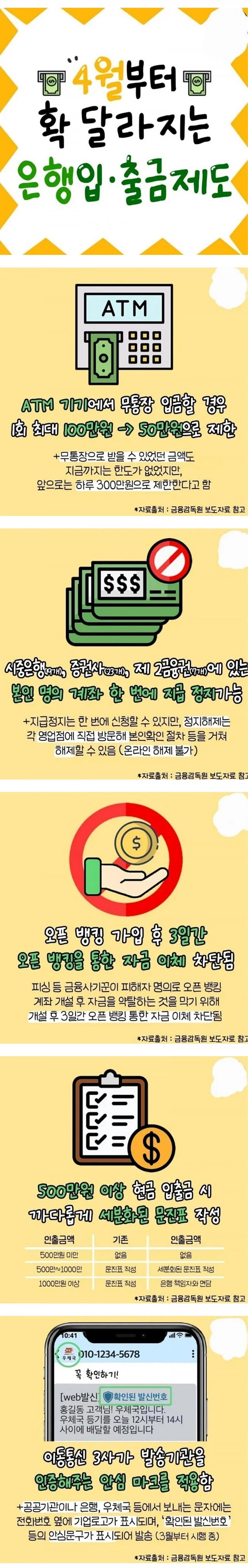 달라지는 은행 입출금 제도