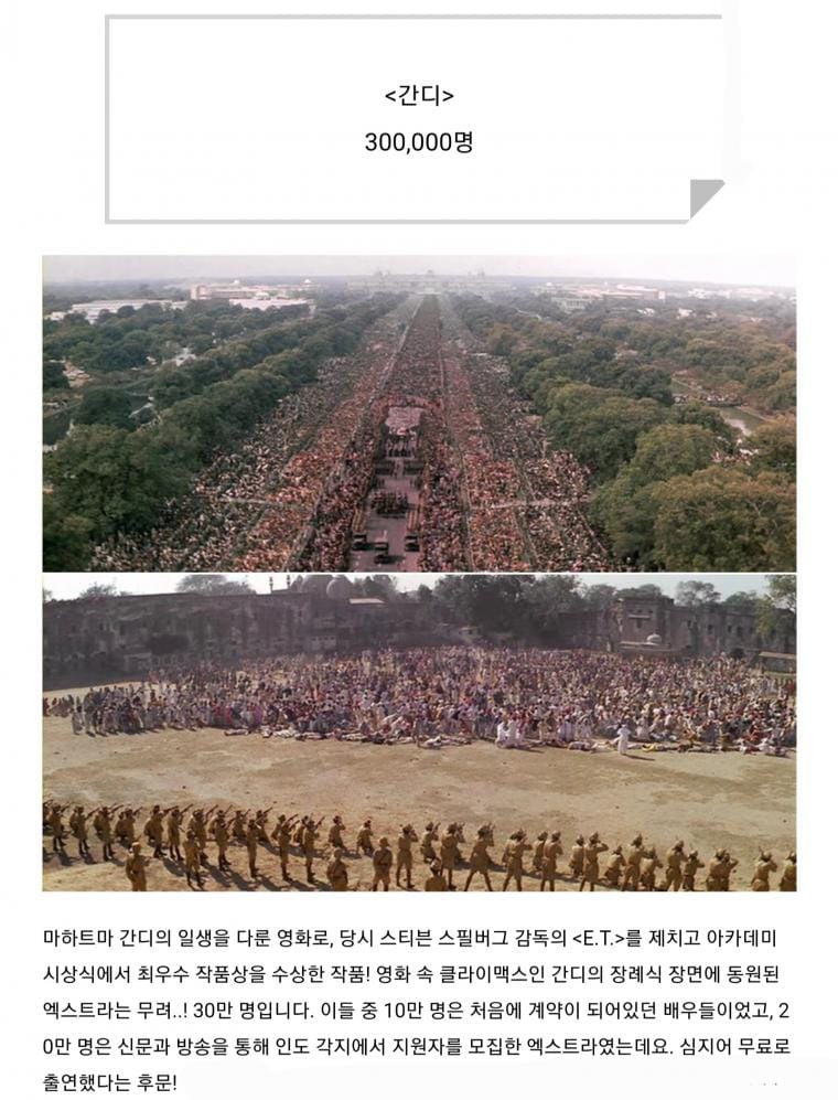 전쟁 영화들의 엑스트라 동원 규모