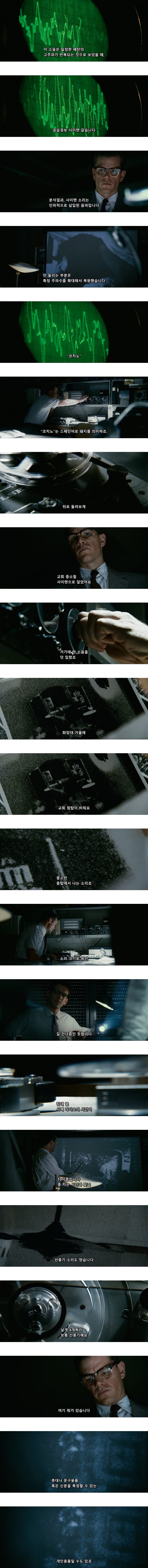 60년대 CIA의 기술력