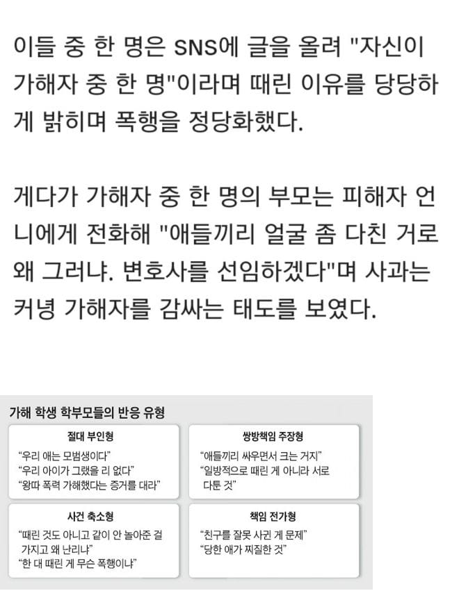 학교폭력 가해부모들 특징