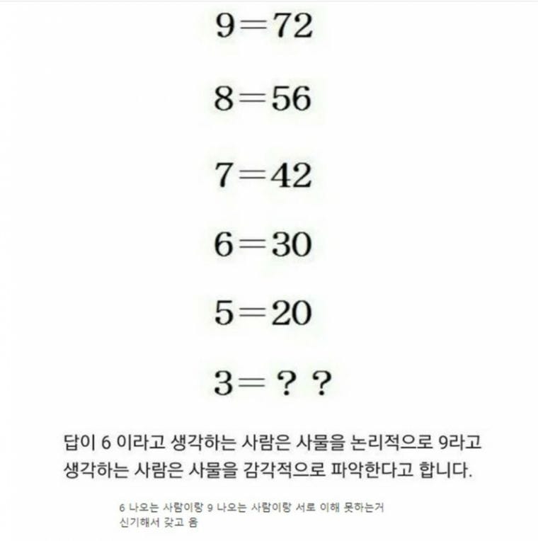 답을 내놓은 사람들끼리 서로를 이해 못한다는 문제