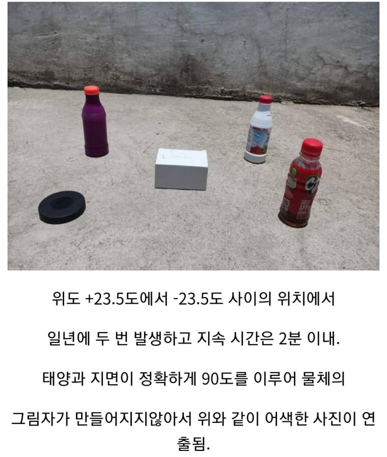 태양이 정확하게 90도로 뜨는 날-제로 섀도우 데이