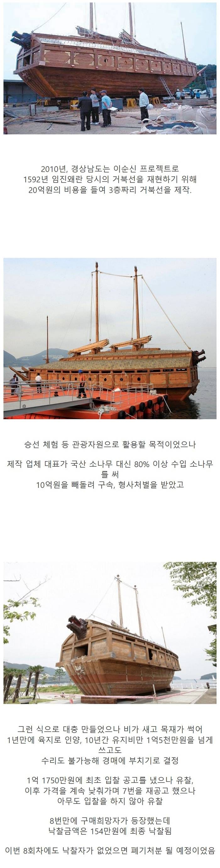 20억원 투자한 1592년 복원 거북선 근황