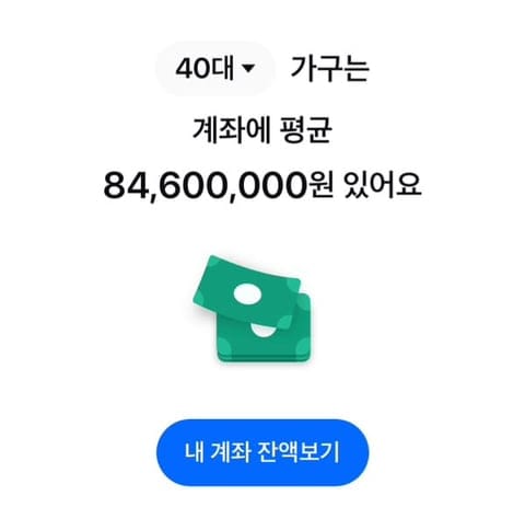 20대는 계좌에 평균 2400만원 있고 30대는 5800만원 있음