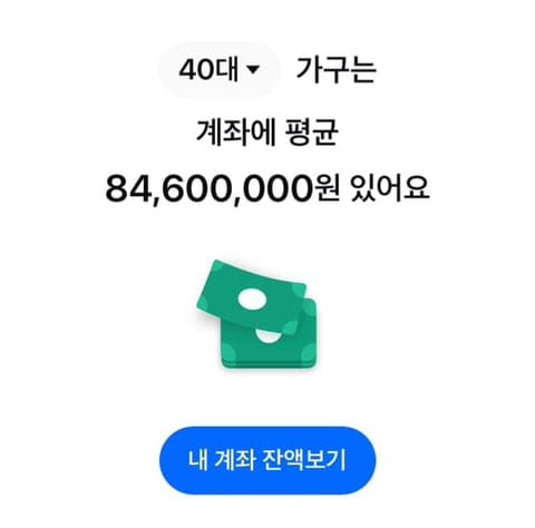 20대는 계좌에 평균 2400만원 있고 30대는 5800만원 있음