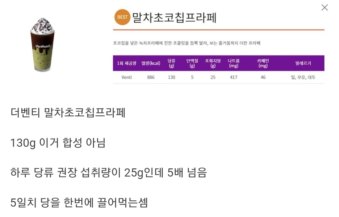 역대급 당분 많은 카페음료