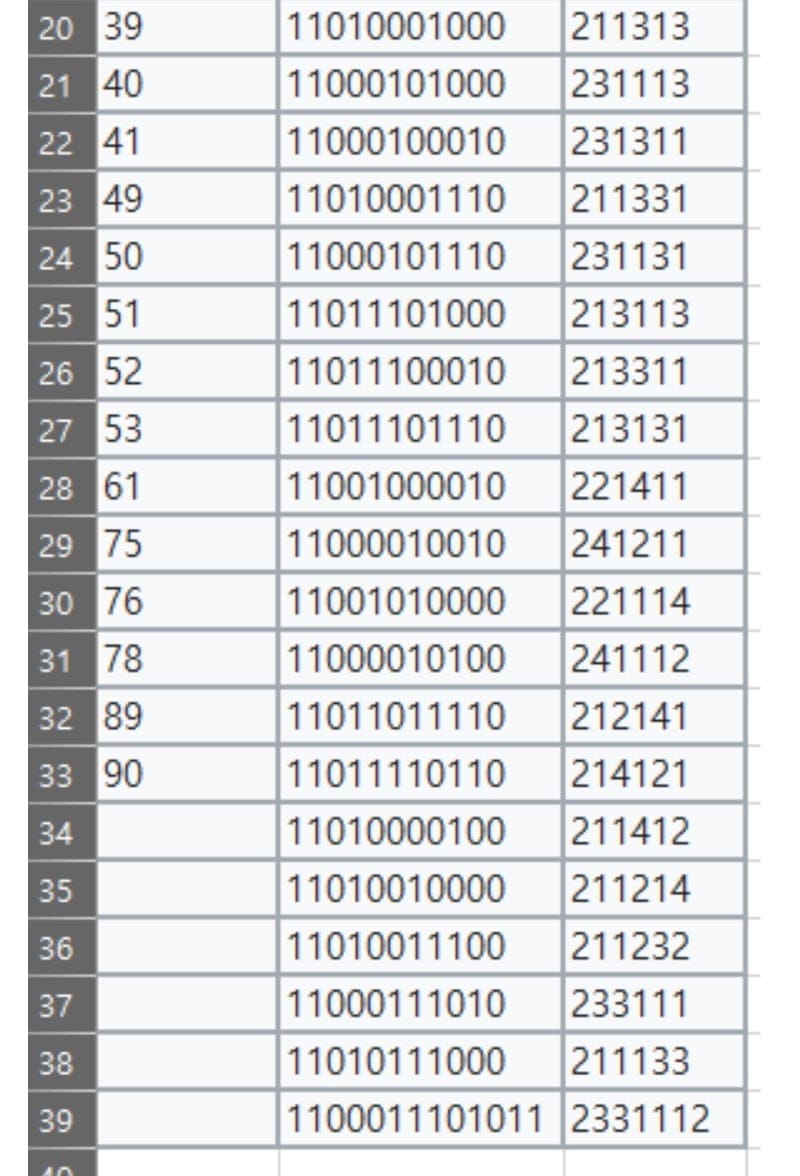 기프티콘 바코드 가리고 어디 한번 써보라은 글에 나타난 천...