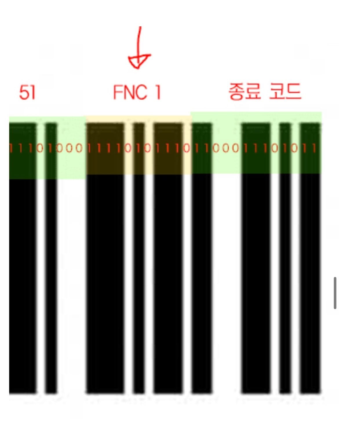 기프티콘 바코드 가리고 어디 한번 써보라은 글에 나타난 천...