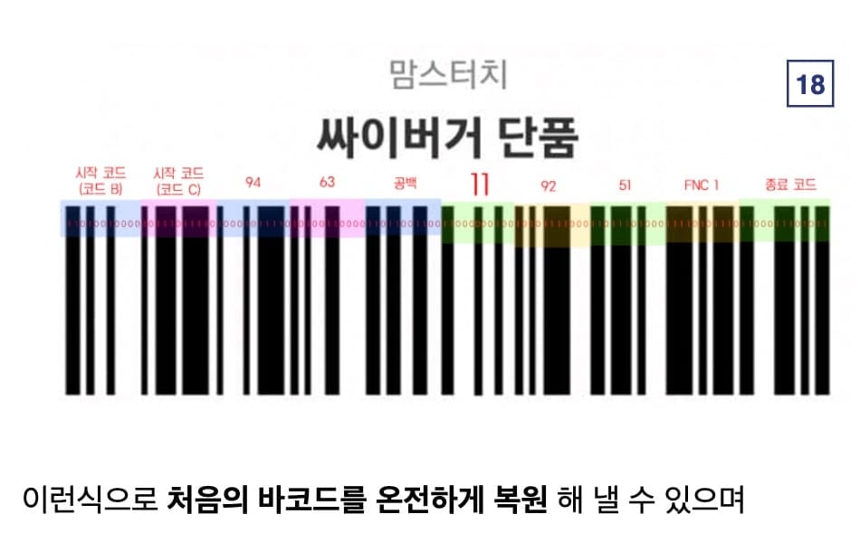 기프티콘 바코드 가리고 어디 한번 써보라은 글에 나타난 천...