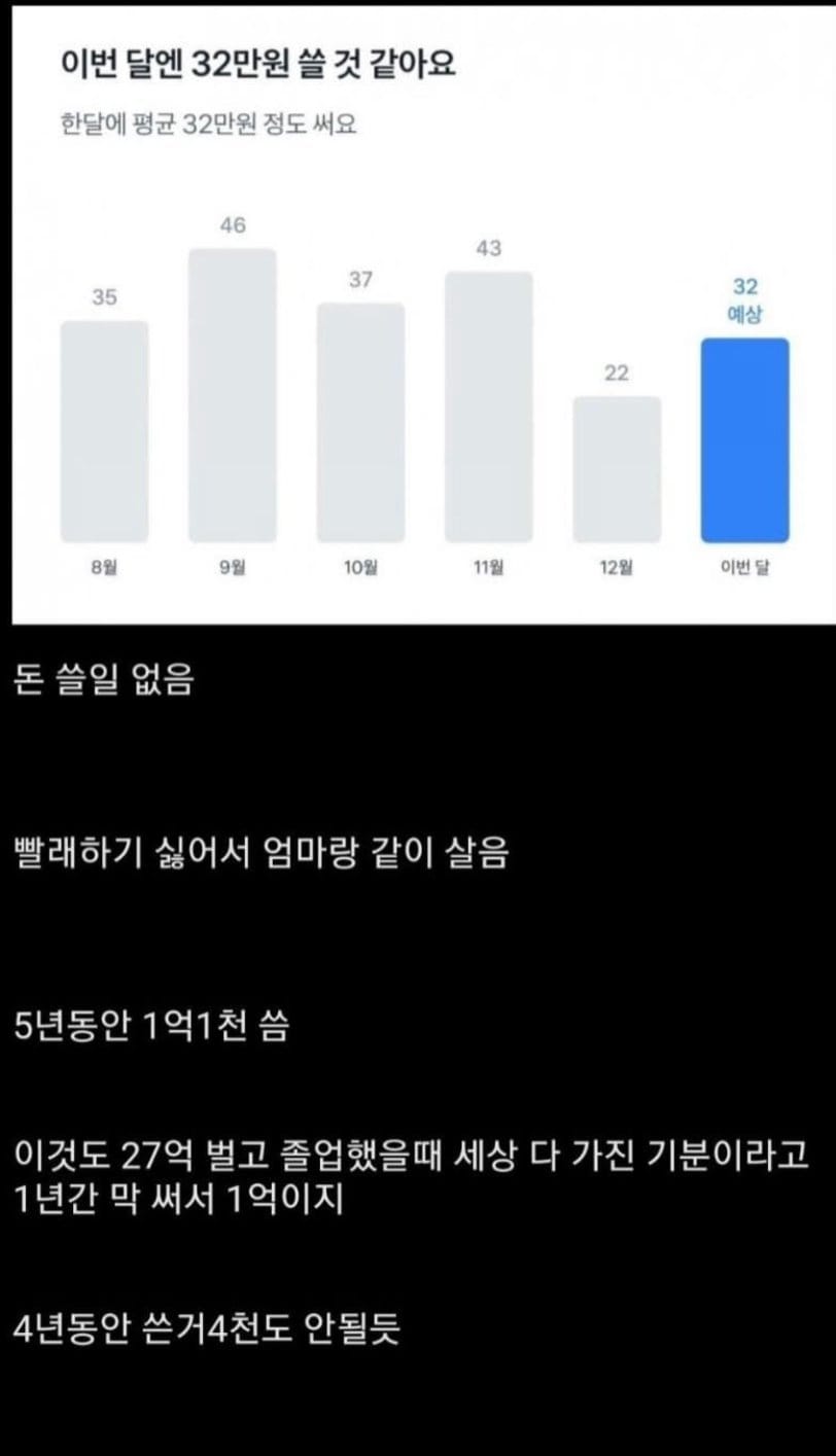코인으로 27억 번 이후의 삶