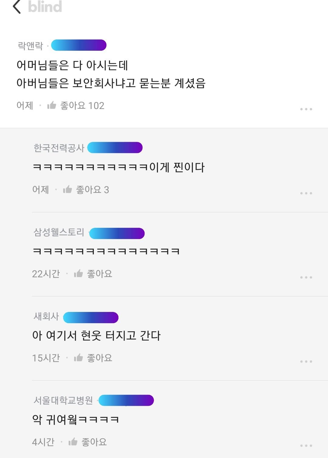 블라인드 오열... 회사 인지도 시망 대결....blind