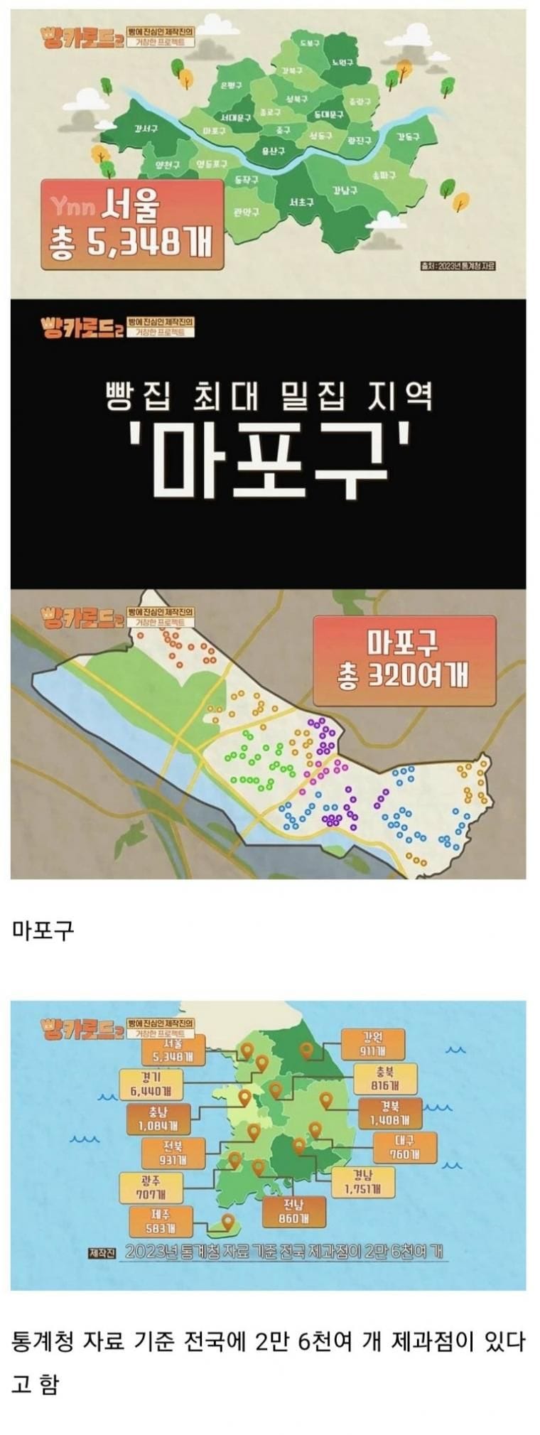 서울에서 제과점이 가장 많은 구