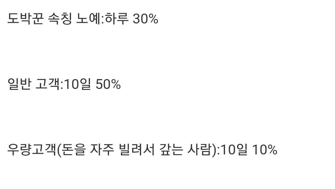 실제 일본 사채 이자 수준 ㄷㄷ