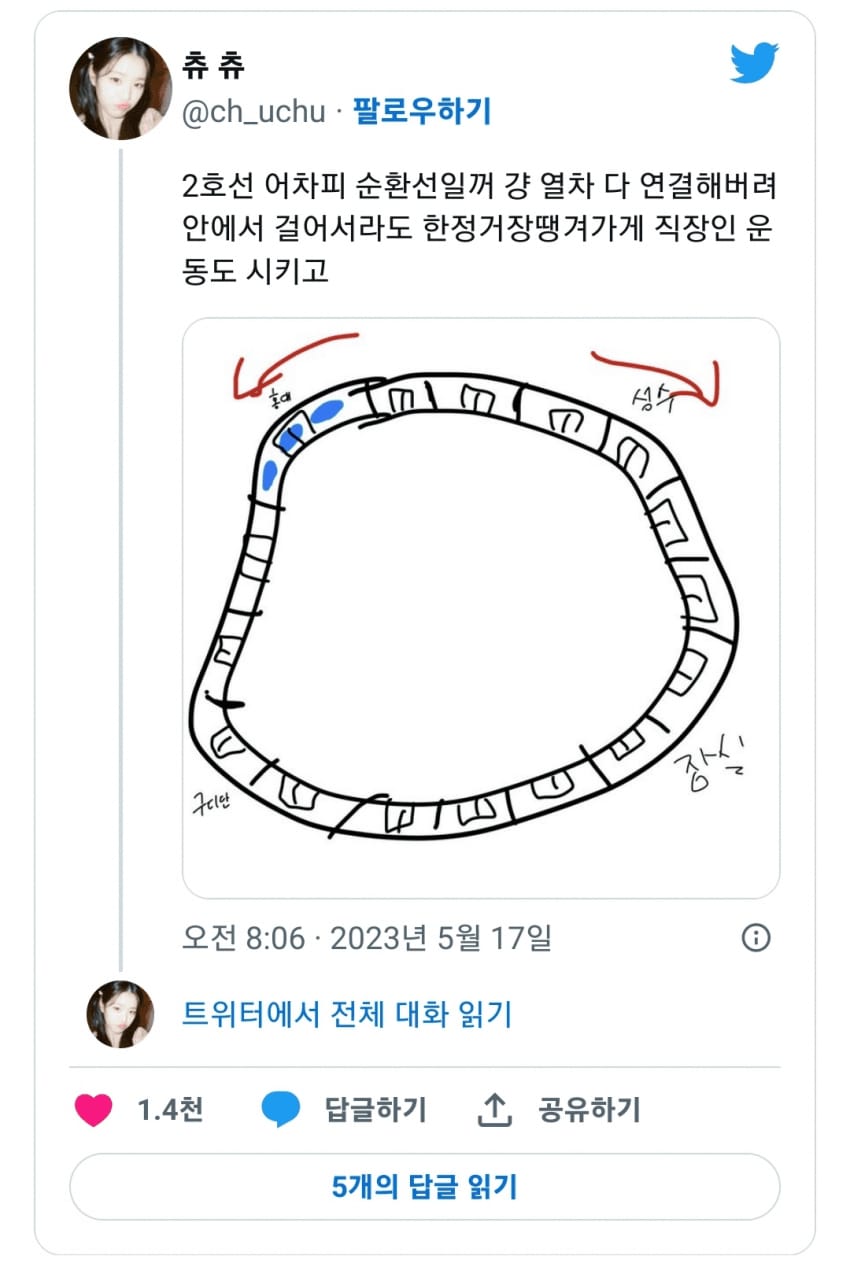 본인은 신박하다는 2호선 아이디어..GIF