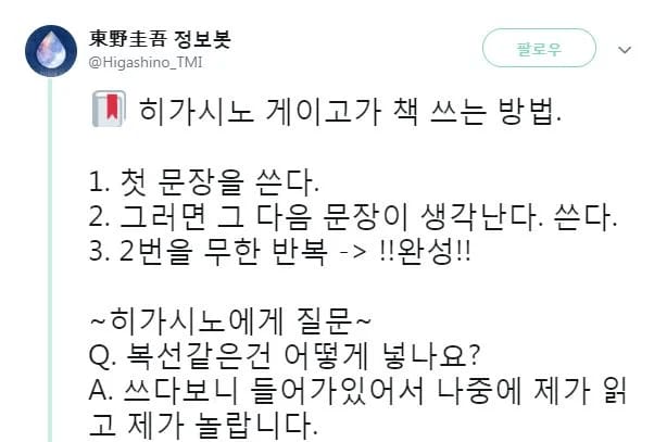 다작왕 히가시노 게이고가 책 쓰는 방법