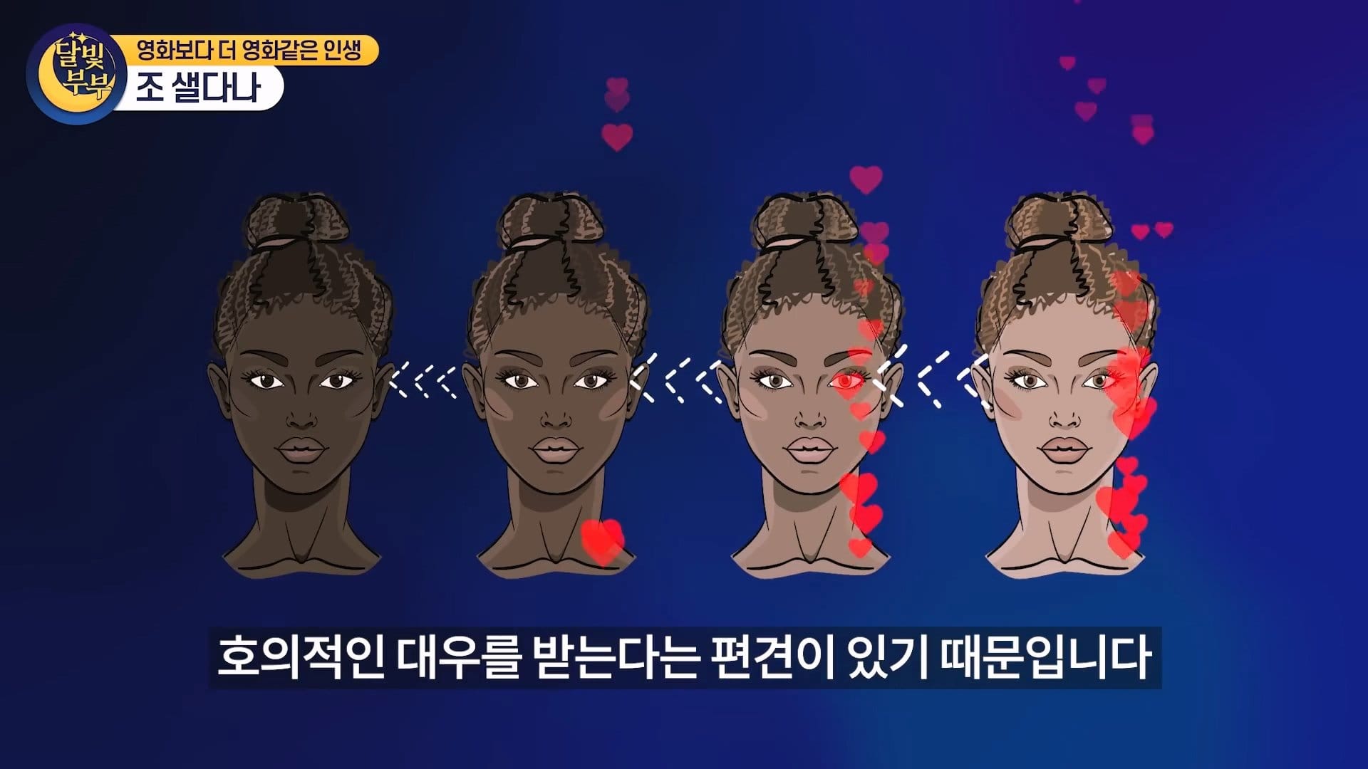 흑인배우가 흑인역했다고 욕먹은 배우