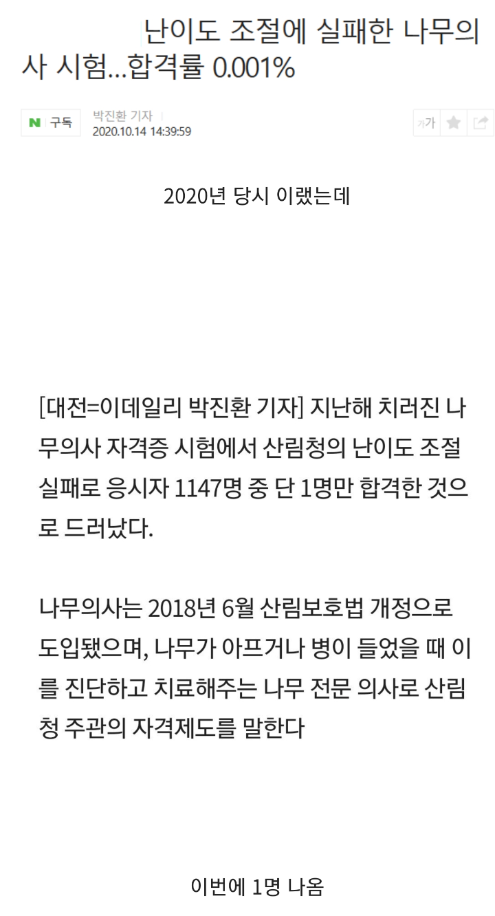 난이도 조절에 실패한 합격률 극극극극악인 자격증 시험 ㄷㄷ