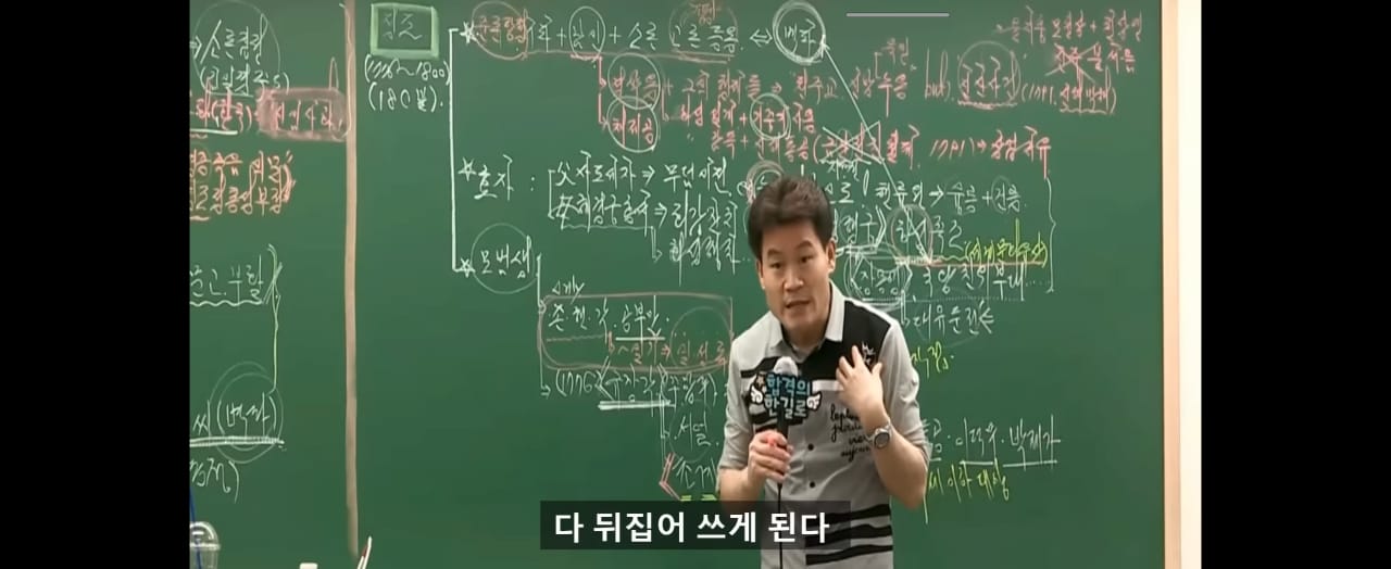 전한길이 사회초년생들한테 주는 조직사회 꿀팁