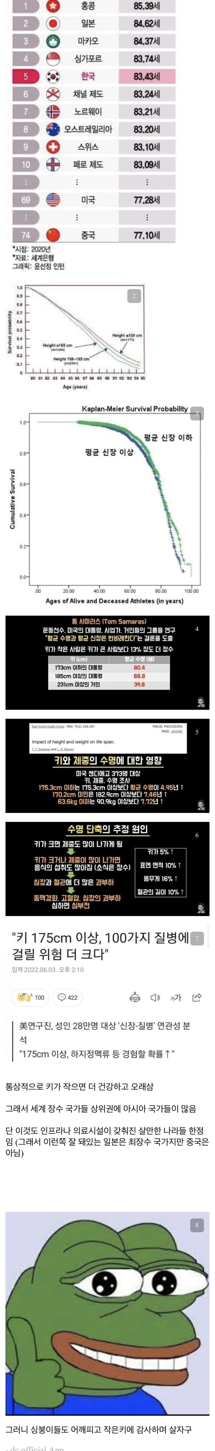 키가 작다고 슬퍼하지 않아도 되는 이유