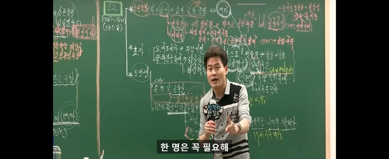 전한길이 사회초년생들한테 주는 조직사회 꿀팁