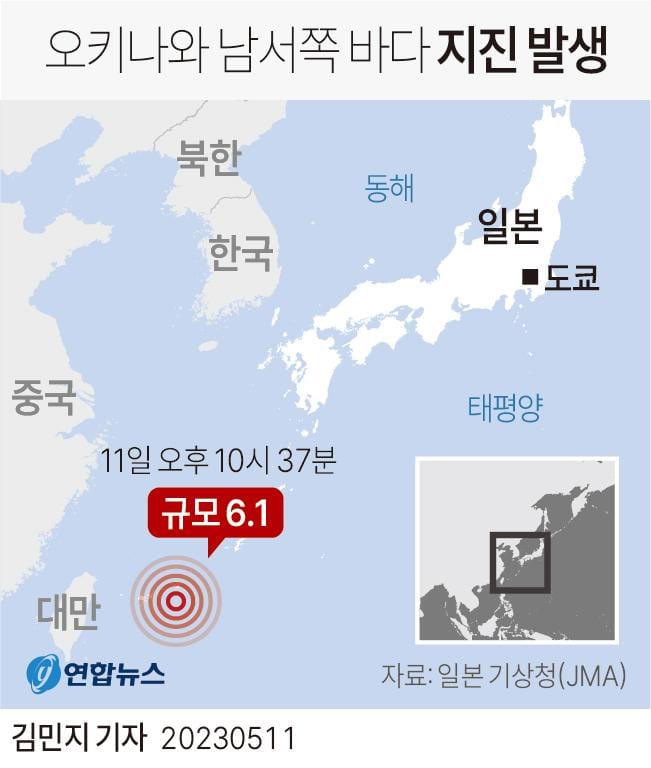 진도별 지진 강도