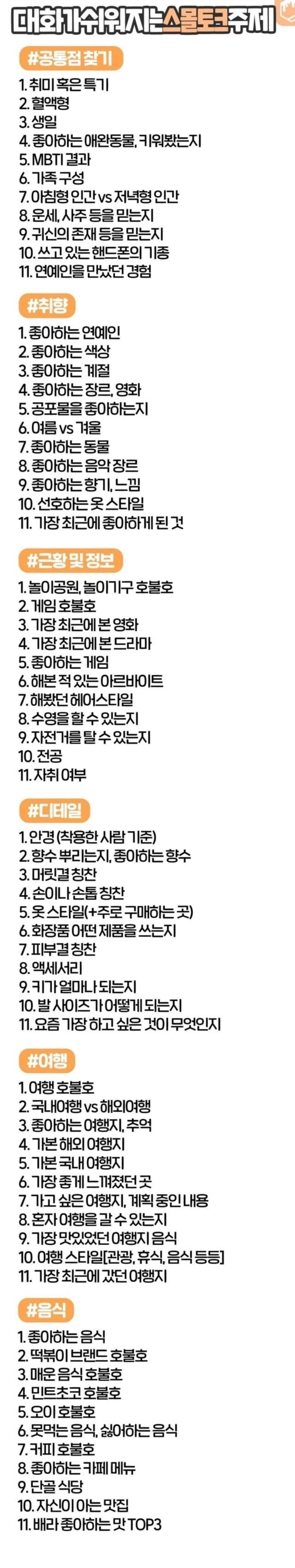 대화가 쉬워지는 스몰토크 주제.jpg