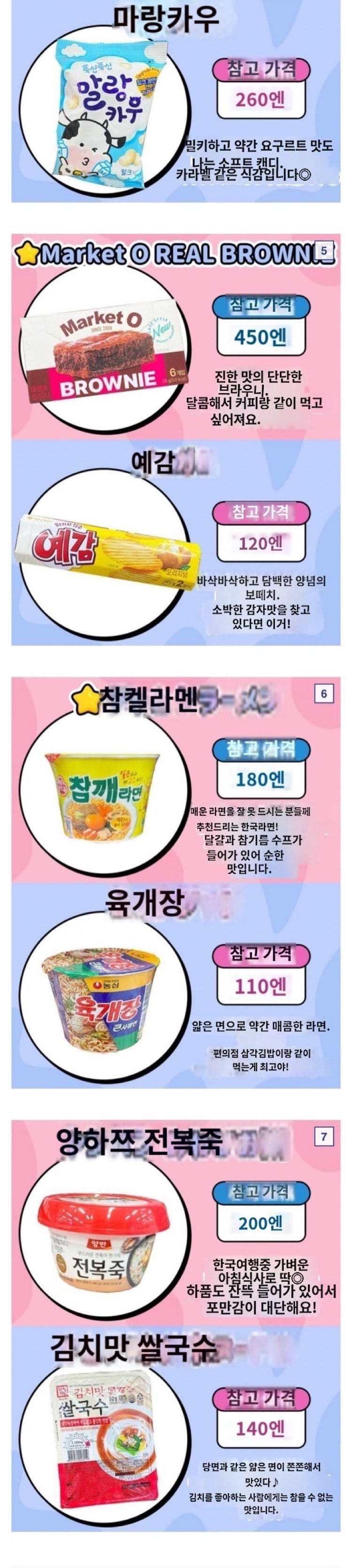 일본여자들이 뽑은 한국 편의점 음식 추천 리스트.jpg