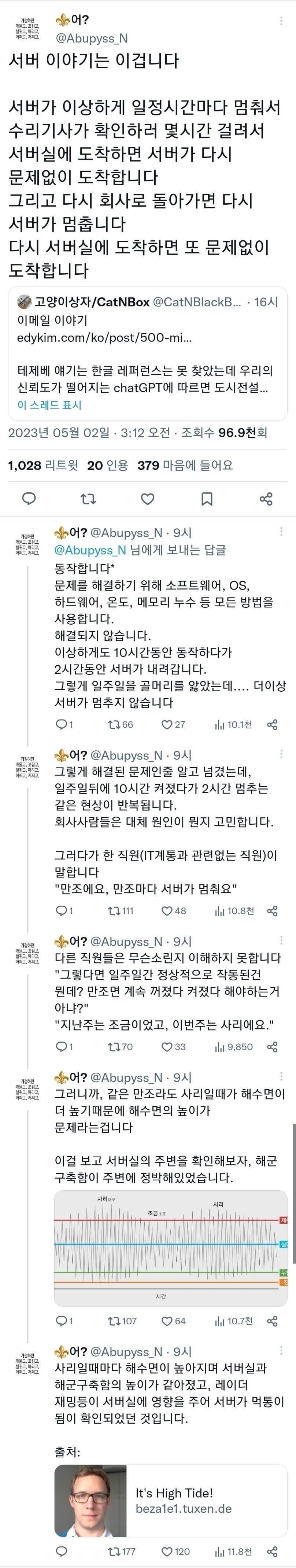 달 때문에 서버가 멈추는 증상