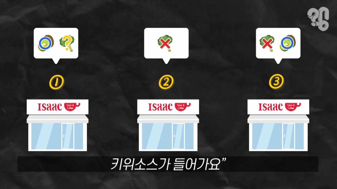 이삭토스트 소스의 비밀 (사실은 브로콜리 소스다??)