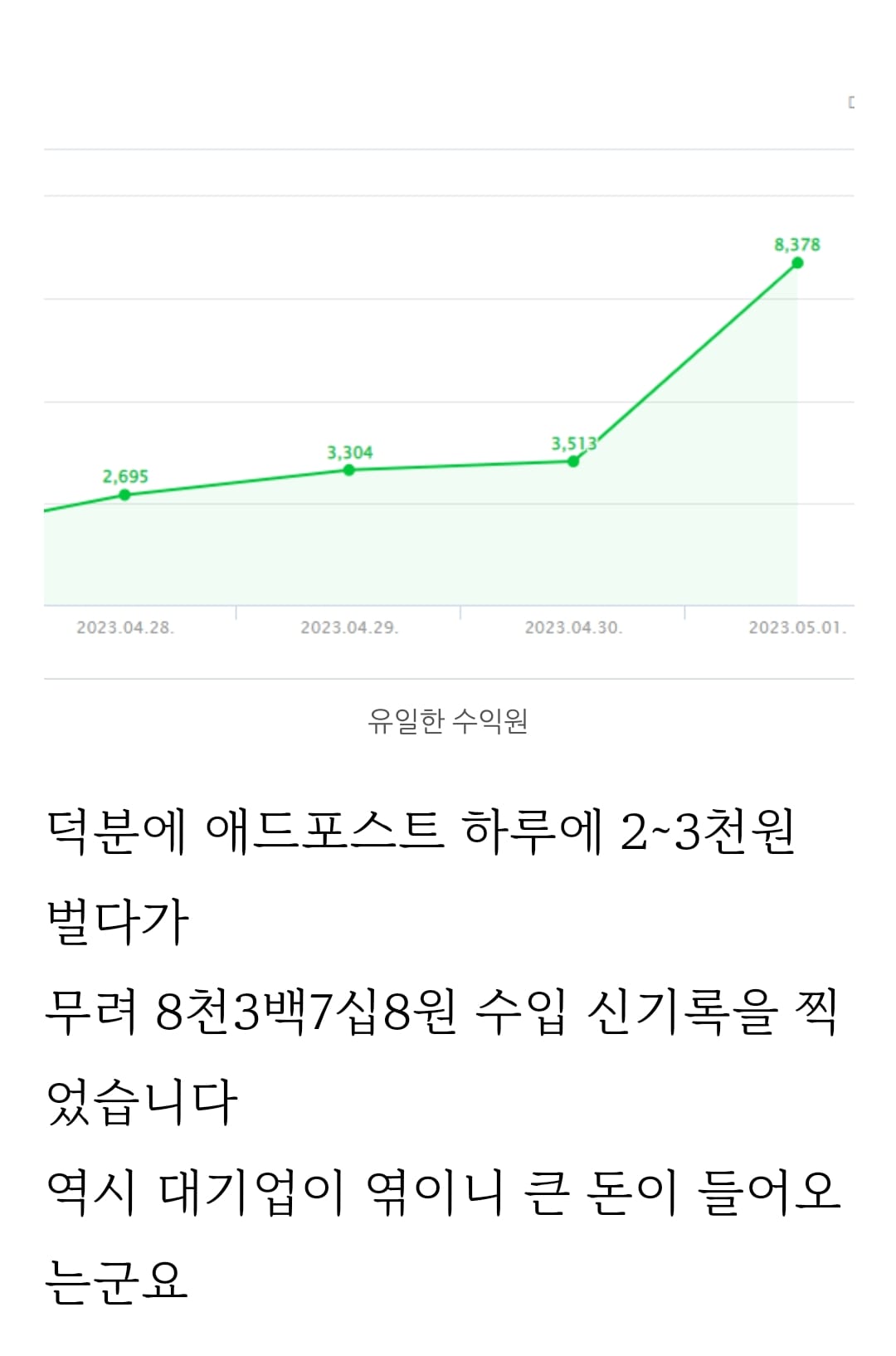 수익 신기록 찍었다며 수익 공개한 음식 리뷰 블로거
