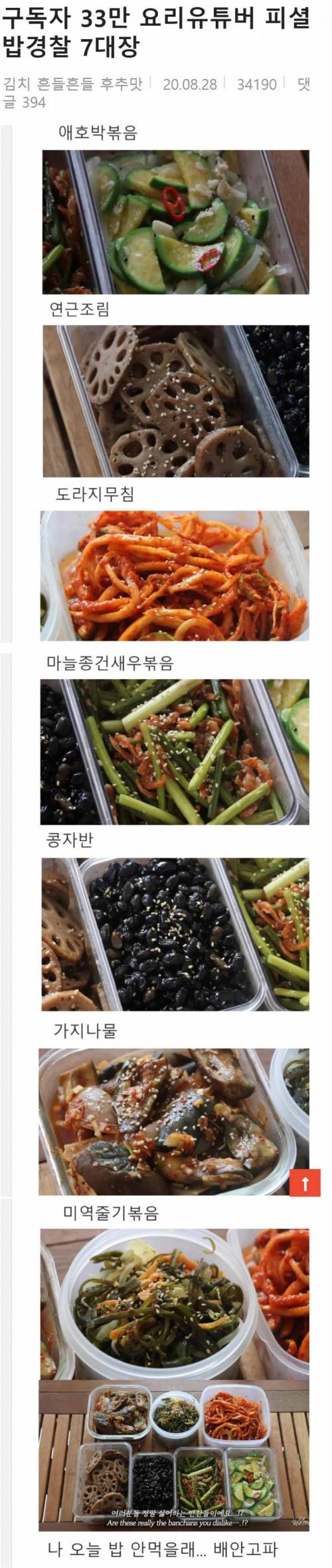 요리유튜버 피셜 밥경찰 7대장