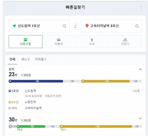 약속시간 늦는 놈들이 계속 늦는 이유