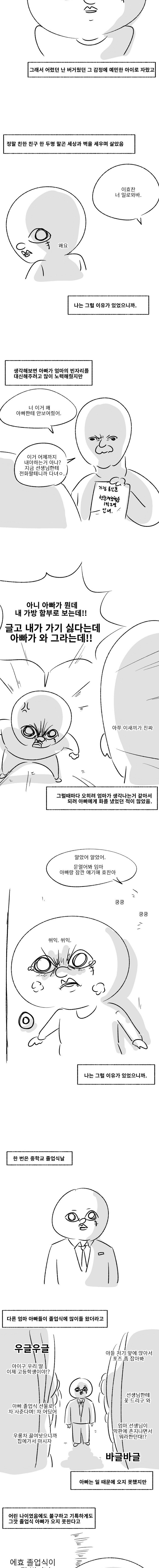 전역전날 면회오신 어머니.manhwa