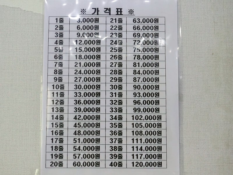 생달출현 줄서서 먹는 김밥집 근황