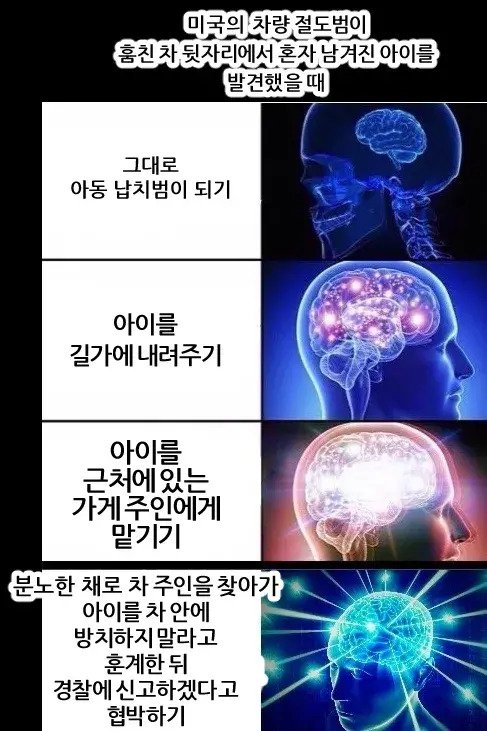 미국 절도범이 훔친 차에서 아이를 발견했을 때