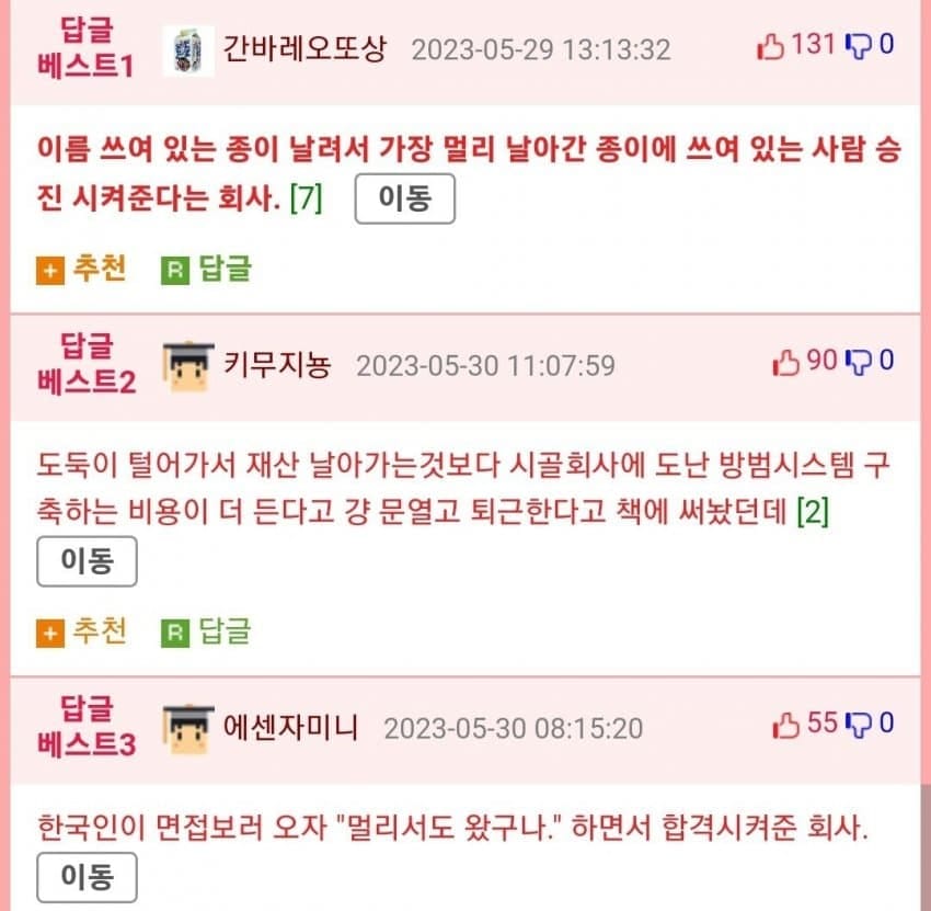 일본 중견기업이 아이디어를 채택하는 방식