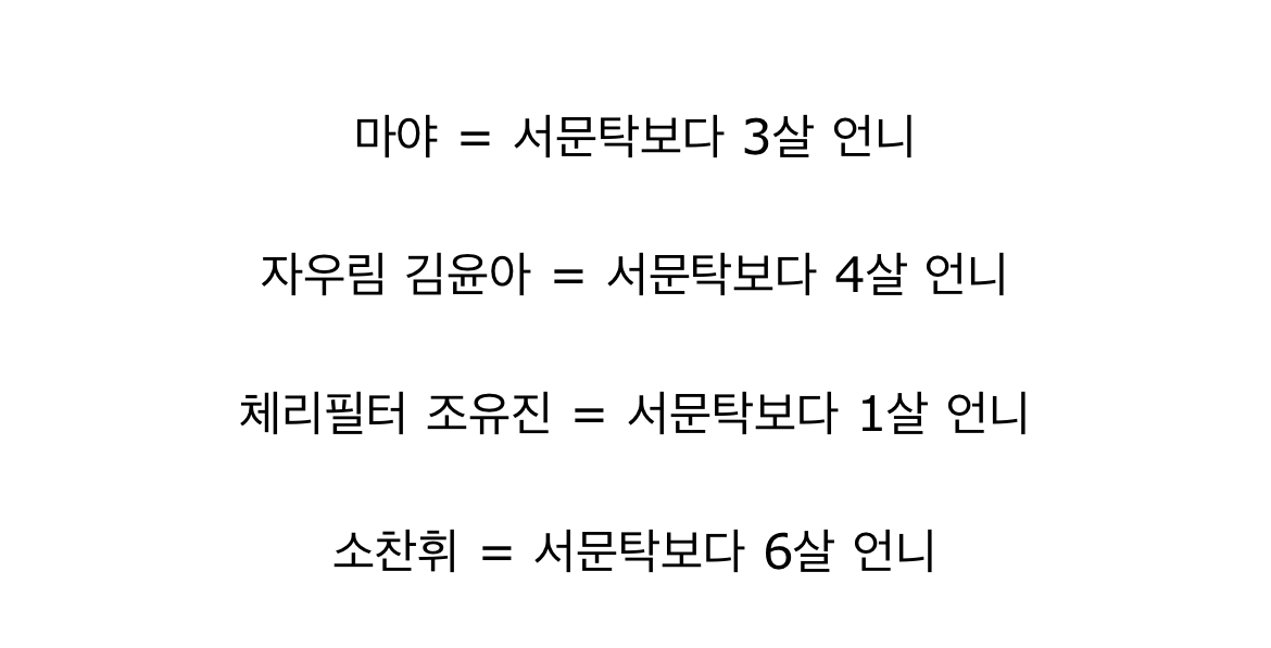 사람들이 잘 모르는 서문탁 충격 진실...jpg