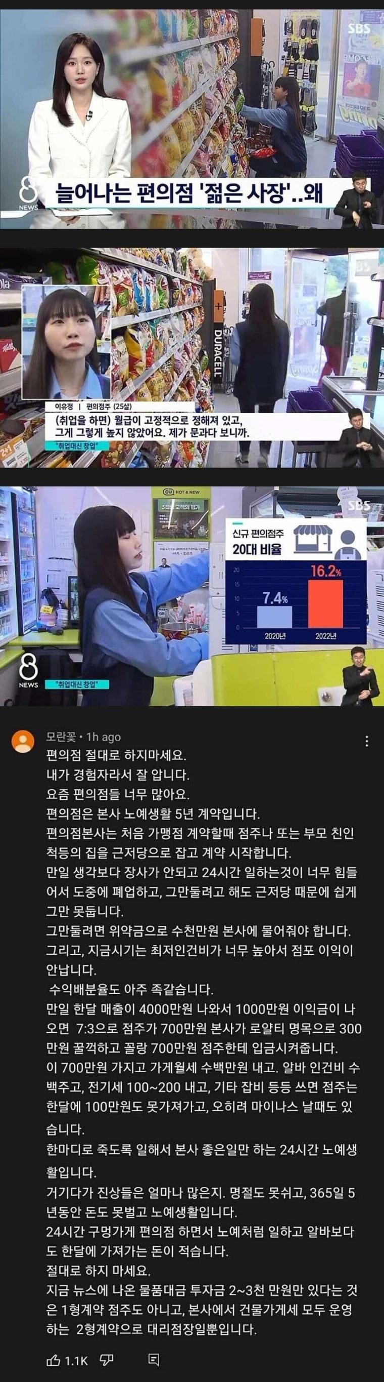 편의점 만큼은 개업하지 말라는 이유 ㄷㄷ.jpg