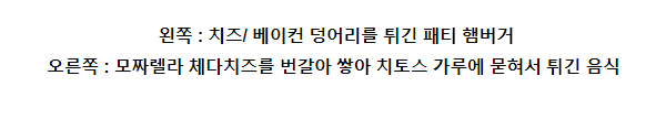 미국인들이 환장하는 먹방 유튜버