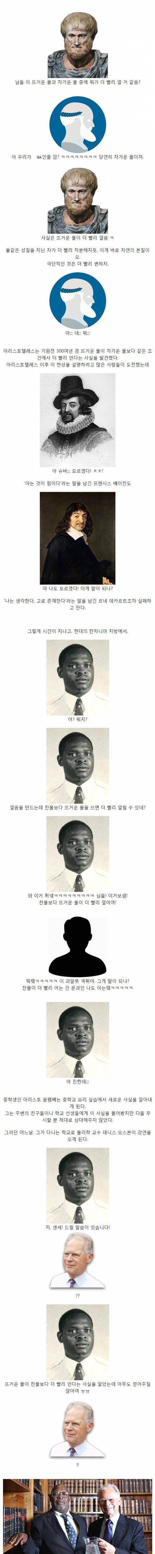 2000년 넘게 풀리지 않던 문제