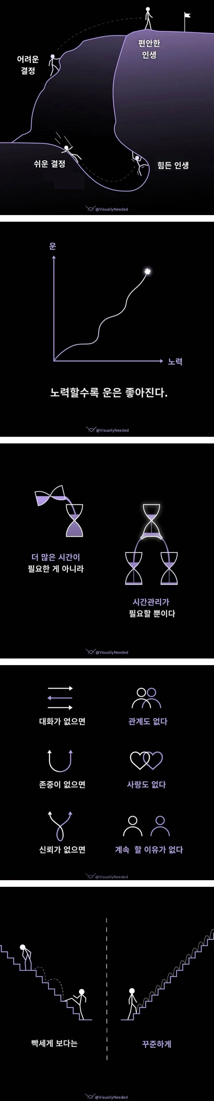 깨달음이 오는 5장의 사진