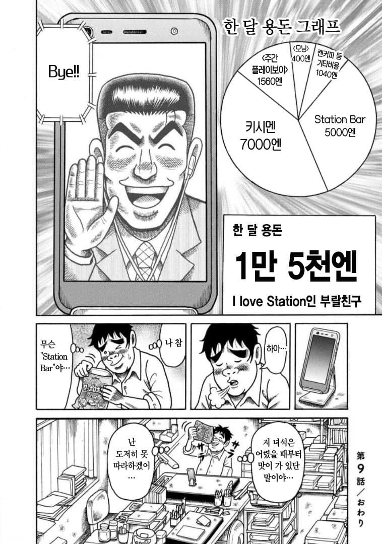 용돈 아빠 진짜 광기..