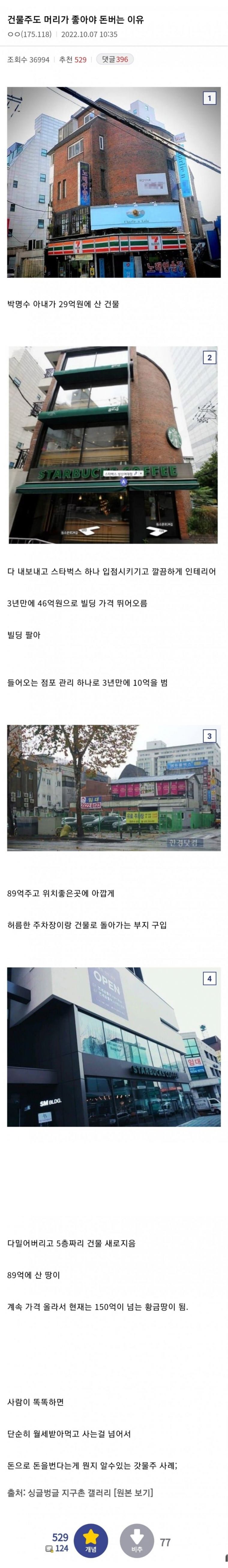 건물주도 머리가 좋아야 돈을 버는 이유..jpg