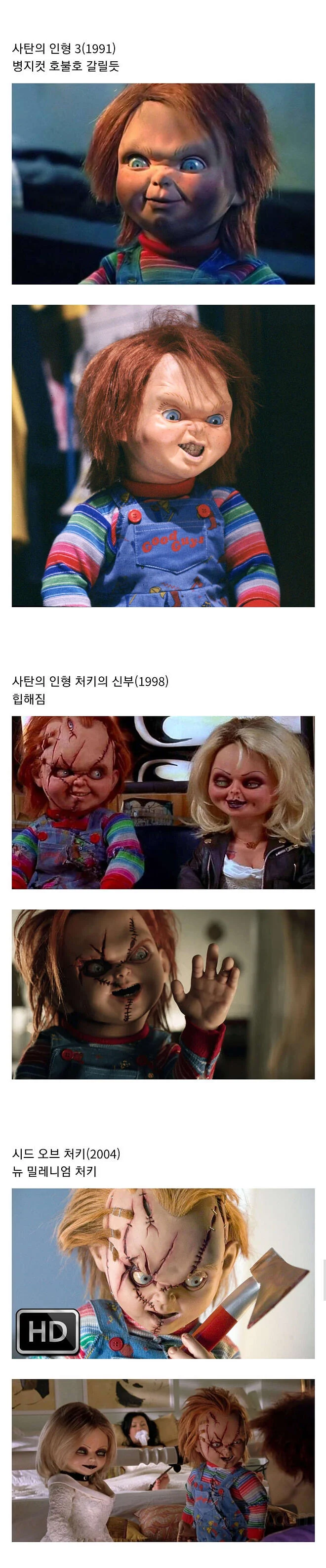 사탄의 인형 시리즈 처키 얼굴 변화...jpg