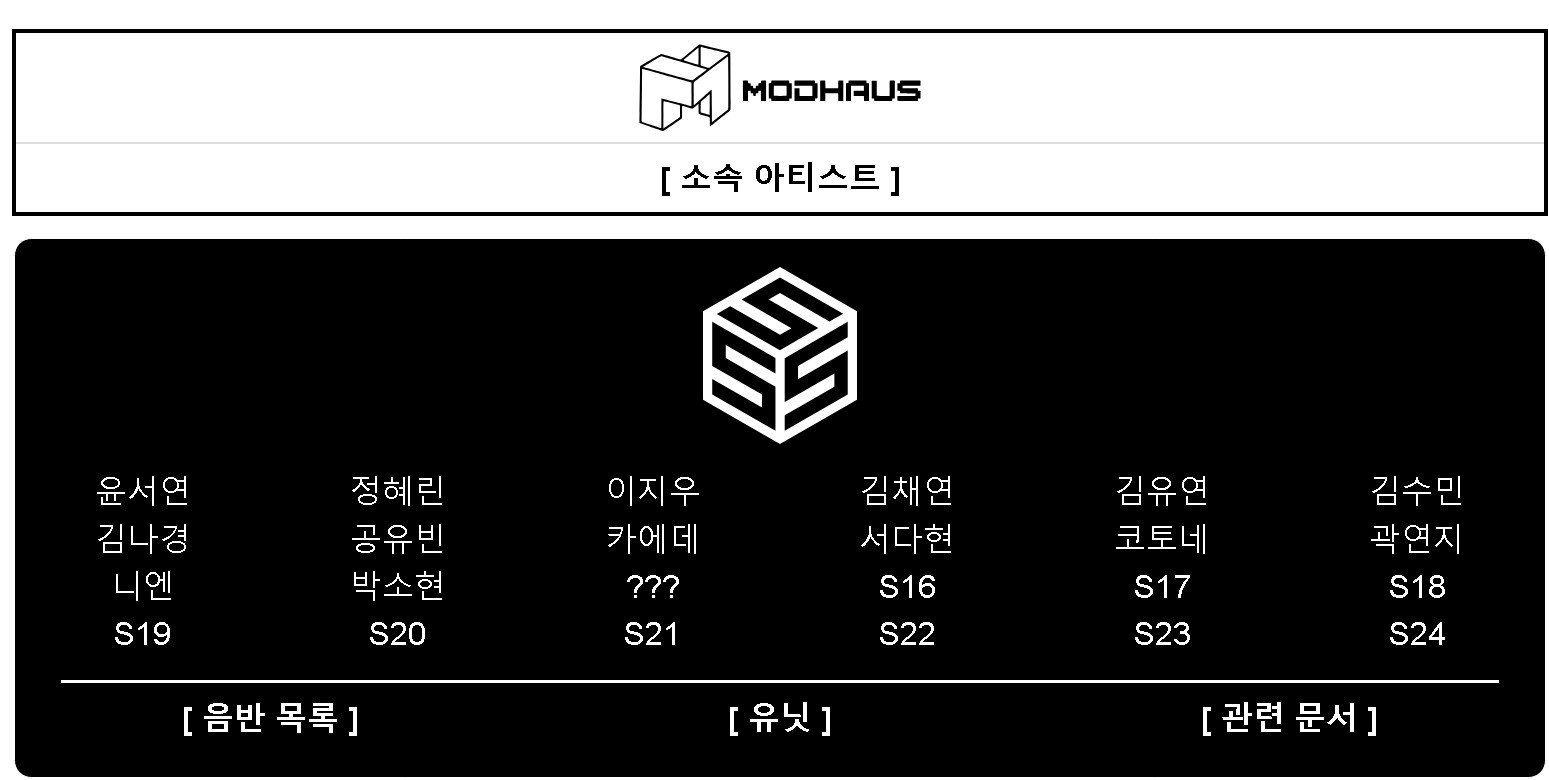 대한민국 역대 최다 인원 걸그룹