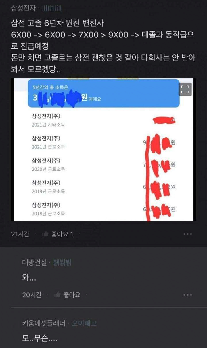 삼성전자 고졸 6년차 원천 변천사