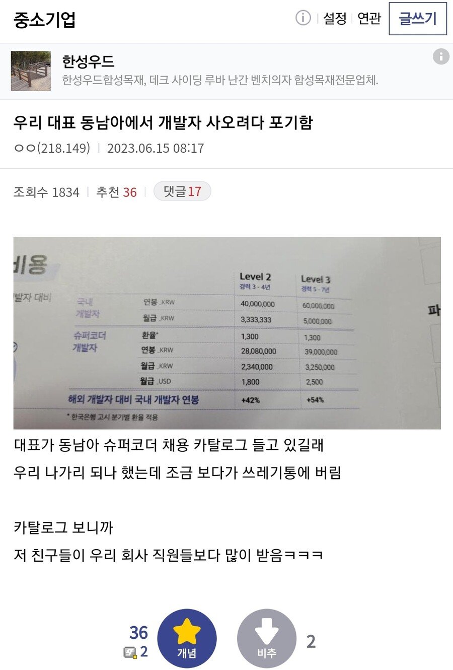 동남아에서 개발자 사오려다 포기한 이유