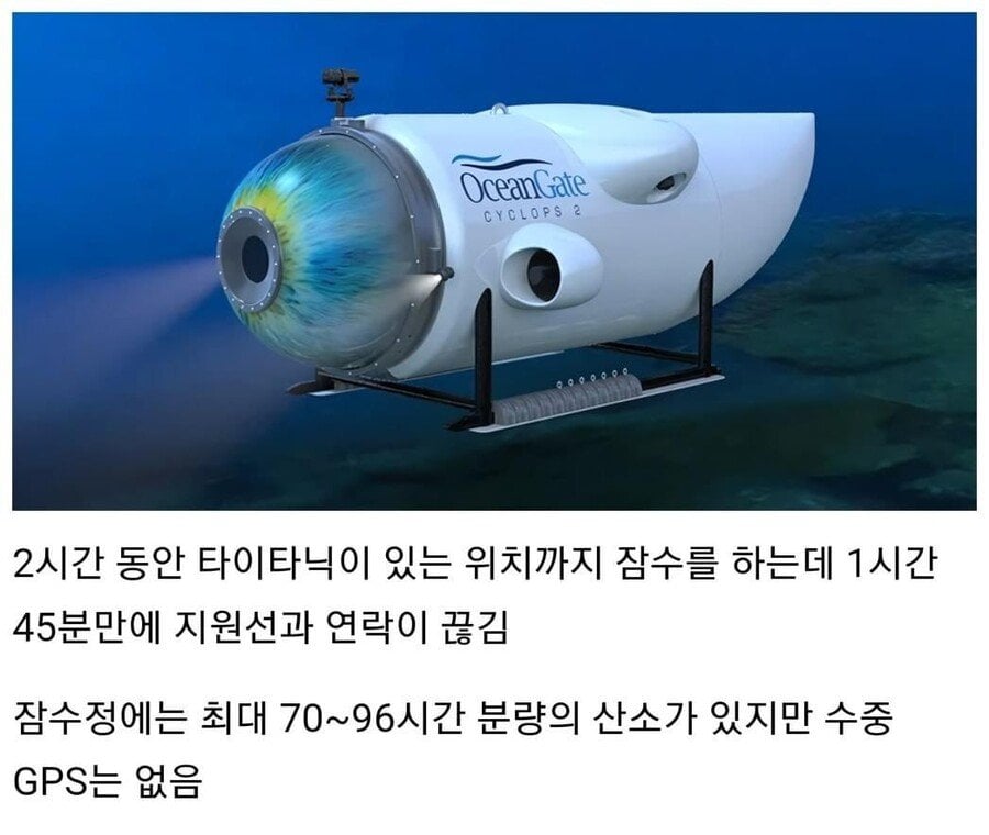 최신정리) 실종된 타이타닉 관광 잠수정