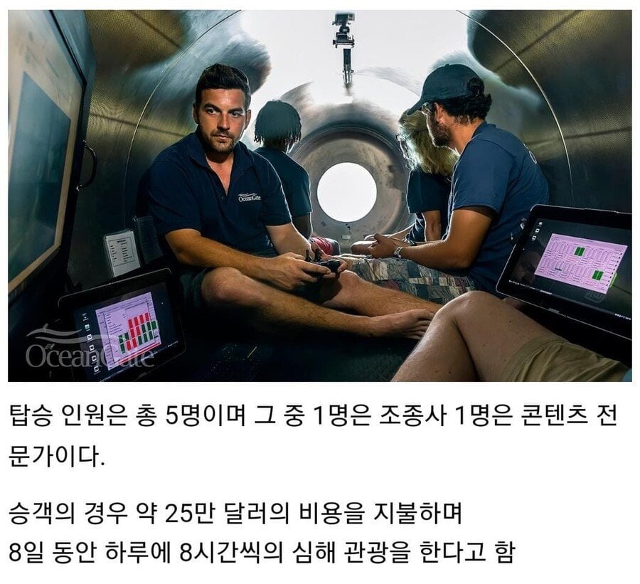 최신정리) 실종된 타이타닉 관광 잠수정