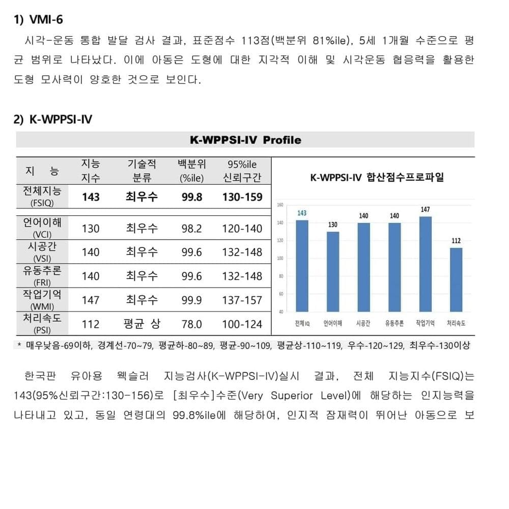 SSR 아기를 뽑은 블라성님.jpg